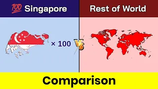 100 Singapore vs Rest Of world | Rest of World vs 100 singapore | Singapore | Comparison | Data Duck