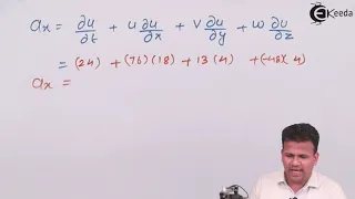 Continuity Equation - Problem 4 - Fluid Kinematics -  Fluid Mechanics 1