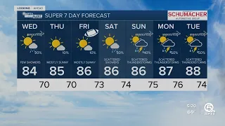 First Alert Weather Forecast for Morning of Wednesday, Oct. 5, 2022