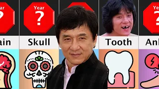 Jackie Chan's Film Injuries
