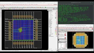 Place and Route in Cadence  Innovus | full PnR flow | Cadence Innovus demo I Innovus Tutorial