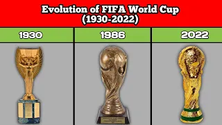 Evolution of the Fifa world cup trophy 1930 to 2022