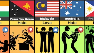 Countries That Hate Indonesia And Countries That Love Indonesia