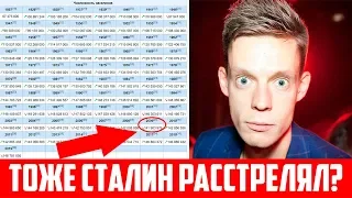 Куда пропало 7 миллионов россиян? / Сталин и Дудь