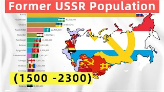 Post Soviet Union Countries Population(1500-2300) Former USSR(Ex-USSR) States by Population -Russia