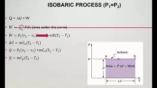 CLOSED SYSTEMS 1st LAW Of THERMODYNAMICS, Isobaric Isochoric Isothermal Adiabatic Internal Energy.