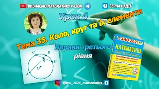 Тема 35. Коло, круг та їх елементи. Третій рівень