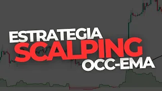 402% con Estrategia de Scalping en 5 minutos | Aprende trading gratis