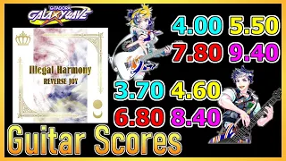 [GITADORA GuitarFreaks] Illegal Harmony - Guitar & Bass Scores