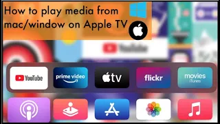 How to play media from Mac/Windows on Apple TV