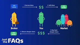 Hedge funds, short selling, short squeeze, explained  | Just the FAQs