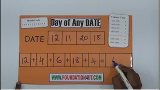 How to Find Day of any Date || Maths Project ||