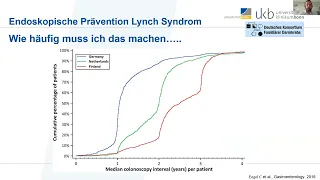 Patienten-Informationstag 2024