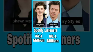 Shawn Mendes Vs Harry Styles - Comparison - Net Worth - Total Awards and Social Media Followers