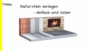 Natursteinverlegung an Wand und Boden (einfach&sicher)