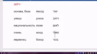 1705. Мишкаль типа СФОГ (КТОЛЬ). Словообразование в иврите. Расширяем словарный запас по системе