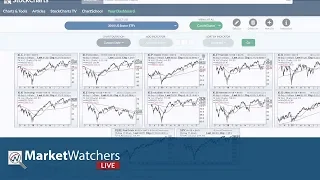 Sector Spotlight Preview | MarketWatchers LIVE