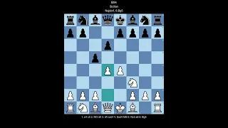 ECO B94 Sicilian, Najdorf, 6.Bg5 (White perspective)