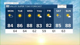23ABC Weather for Monday, September 18, 2023