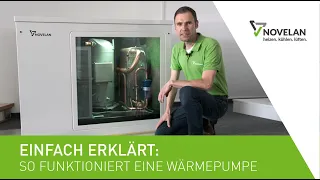 So funktioniert eine Wärmepumpe - einfach erklärt von NOVELAN