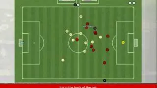 110 Yard Goal - Football Manager 2008