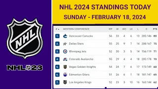 NHL Standings Today as of February 18, 2024| NHL Highlights | NHL Reaction | NHL Tips