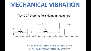 Example Two DOF System   Free vibration response using principal coordinates