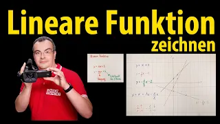 Lineare Funktion zeichnen (y=mx+b) | Lehrerschmidt