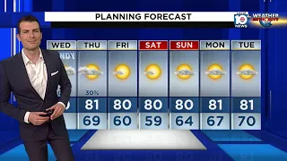 Local 10 Weather Brief: 4/03/24 Afternoon Edition