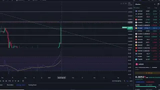 Flexa AMP Coin Crypto Token Breakout - Price Prediction and Technical Analysis Today January 2023