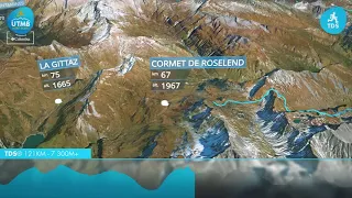 TDS® 2018 3D route preview