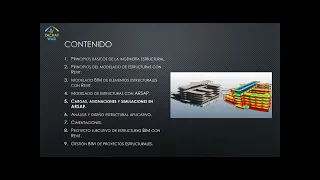 Curso Modelado BIM SESIÓN 01 - Estructuras