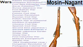 Mosin Nagant meme