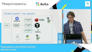 Микросервисы для Machine Learning / Дмитрий Ходаков (Avito)