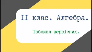 Урок 18. Таблиця первісних.