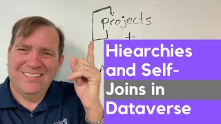 Hierarchies and Self-Joins in Power Apps [Dataverse Relationships Part 2]