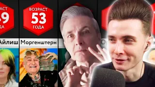 ХЕСУС СМОТРИТ: Знаменитости Через 30 Лет