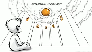 5 stages of psychosexual development-Freuds (Sprouts schools)