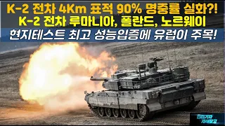 [#819] K-2 전차 4Km 표적 90% 명중률 실화! K2 전차 루마니아, 폴란드, 노르웨이 연이은 현지테스트에서 최고 성능입증에 유럽이 주목#K-9 자주포#K9 자주포#천무