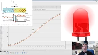 EEVblog #869 - Counting LED Photons!