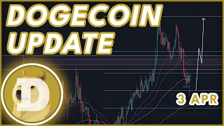 CAN DOGE BREAKOUT AGAIN?🔥 | DOGECOIN (DOGE) PRICE PREDICTION & NEWS 2024!