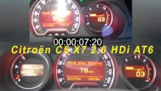 Citroen C5 X7 165hp Acceleration compare 0 -100