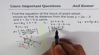 Equation of locus of points equidistant from a pair of intersecting lines