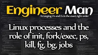 Linux processes, init, fork/exec, ps, kill, fg, bg, jobs