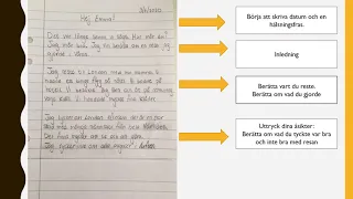 Träna att skriva på svenska: brev till en vän. Sfi C /Writing exercise in Swedish: letter