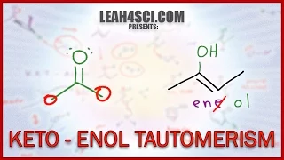 Keto Enol Tautomerism Acid and Base Reaction and Mechanism