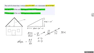 Roof Pitch and Slope