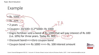 Introduction to Bond Valuation | Bond Valuation Lecture 1