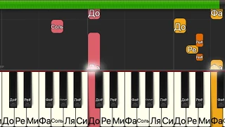 Как Играть ♫ KAZKA – PLAKALA – PIANO +acapella - how to play Easy Piano