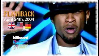 Flashback - April 24th, 2004 (UK, US & German-Charts)